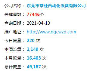 东莞市常旺自动化设备有限公司