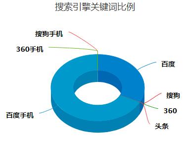 深圳市铭凯盛电子设备有限公司